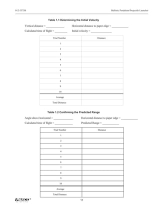 012-5375B                                                                        Ballistic Pendulum/Projectile Launcher



                           Table 1.1 Determining the Initial Velocity

       Vertical distance = _____________        Horizontal distance to paper edge = ____________
       Calculated time of flight = _________    Initial velocity = _______________

                               Trial Number                          Distance

                                      1

                                      2

                                      3

                                      4

                                      5

                                      6

                                      7

                                      8

                                      9

                                     10

                                  Average

                               Total Distance



                          Table 1.2 Confirming the Predicted Range

       Angle above horizontal = ______________         Horizontal distance to paper edge = ____________
       Calculated time of flight = _____________        Predicted Range = ____________

                                Trial Number                          Distance

                                      1

                                      2

                                      3

                                      4

                                      5

                                      6

                                      7

                                      8

                                      9

                                      10

                                  Average

                               Total Distance
            ®
                                                       11
 