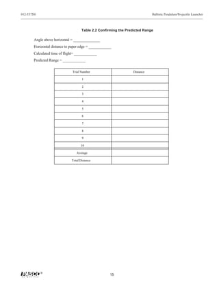 012-5375B                                                                   Ballistic Pendulum/Projectile Launcher



                                     Table 2.2 Confirming the Predicted Range

       Angle above horizontal = ______________
       Horizontal distance to paper edge = ____________
       Calculated time of flight= ____________
       Predicted Range = ____________

                              Trial Number                       Distance

                                     1

                                     2

                                     3

                                     4

                                     5

                                     6

                                     7

                                     8

                                     9

                                    10

                                 Average

                              Total Distance




            ®
                                                      15
 