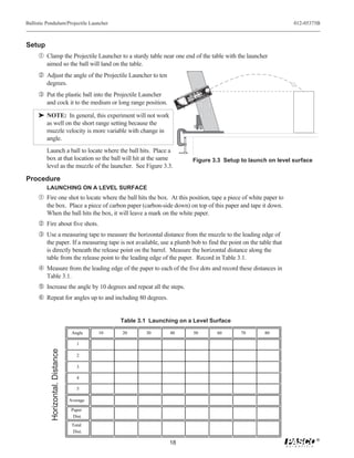 Ballistic Pendulum/Projectile Launcher                                                                                                                                                                                                    012-05375B



Setup
     Œ Clamp the Projectile Launcher to a sturdy table near one end of the table with the launcher
         aimed so the ball will land on the table.
      Adjust the angle of the Projectile Launcher to ten
         degrees.
                                                                                                                                                                                                              nch
                                                                                                                                                                                  ow
                                                                                                                                                                                                          Lau
                                                                                                                                                                              Wind
                                                                                                                                                                         d in
                                                                                                                                                                             ge.
                                                                                                                                                                   w BanRan
                                                                                                                                                                                            mm




     Ž Put the plastic ball into the Projectile Launcher
                                                                                                                                                              Yello ates
                                                                                                                                                                                      5                            ition
                                                                                                                                                               Indic
                                                                                                                                                                                  e 2                           Pos Ball
                                                                                                                                                        RT
                                                                                                                                                    SHO GE
                                                                                                                                                                             Us                                  of
                                                                                                                                                     RAN                                                  !
                                                                                                                                                                                                     LY
                                                                                                                                        IUM                                                     ON
                                                                                                                                     MED GE                                               lls
                                                                                                                                      RAN                                            ba
                                                                                                                                                         ! !

                                                                                                                                                                               ER
                                                                                                                             G                      TION
                                                                                                                          LON GE                CAU ION K
                                                                                                                                                  UT LOOK !               E
                                                                                                                                                                        NG NCH
                                                                                                                          RAN                  CA NOT LOO REL.
                                                                                                                                                     T       EL
                                                                                                                                                DO BARR
                                                                                                                                                 NO BAR
                                                                                                                                                                    T RA U
                                                                                                                                              DOWNTHE
                                                                                                                                                   N
                                                                                                                                               DOW
                                                                                                                                              DO
                                                                                                                                                                  OR   LA
                                                                                                                                                             SH          LE
                                                                                                                                                                  CTI
                                                                                                                                                       OJE
                                                                                                                                                  PR


         and cock it to the medium or long range position.




                                                                         90
                                                                              80
                                                                                                                                   6800




                                                                                   70
                                                                                        60
                                                                                             50
                                                                                                                            ME-
                                                                                                  40                  0
                                                                                                       30   20   10



                                                                           R
                                                                       WEA TY S
                                                                          FE      E.
                                                                       SA ASSE US
                                                                             IN
                                                                        GL N
                                                                         WHE




     ® NOTE: In general, this experiment will not work
       as well on the short range setting because the
       muzzle velocity is more variable with change in
       angle.
         Launch a ball to locate where the ball hits. Place a
         box at that location so the ball will hit at the same                                                                      Figure 3.3 Setup to launch on level surface
         level as the muzzle of the launcher. See Figure 3.3.

Procedure
         LAUNCHING ON A LEVEL SURFACE
     Œ Fire one shot to locate where the ball hits the box. At this position, tape a piece of white paper to
         the box. Place a piece of carbon paper (carbon-side down) on top of this paper and tape it down.
         When the ball hits the box, it will leave a mark on the white paper.
      Fire about five shots.
     Ž Use a measuring tape to measure the horizontal distance from the muzzle to the leading edge of
         the paper. If a measuring tape is not available, use a plumb bob to find the point on the table that
         is directly beneath the release point on the barrel. Measure the horizontal distance along the
         table from the release point to the leading edge of the paper. Record in Table 3.1.
      Measure from the leading edge of the paper to each of the five dots and record these distances in
         Table 3.1.
      Increase the angle by 10 degrees and repeat all the steps.
     ‘ Repeat for angles up to and including 80 degrees.


                                                 Table 3.1 Launching on a Level Surface

                                   Angle    10   20      30       40                                                                  50                                                                                   60   70   80

                                      1
           Horizontal. Distance




                                      2

                                      3

                                      4

                                      5

                                  Average

                                   Paper
                                    Dist.
                                   Total
                                   Dist.
                                                                                                                                                                                                                                                  ®
                                                                 18
 