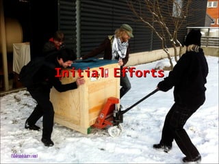 IInniittiiaall EEffffoorrttss 
(Slideandshare.com) 
 