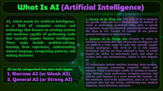 What Is AI (Artificial Intelligence)
1. Narrow AI (or Weak AI): This type of AI is designed
for specific tasks and has a limited scope of abilities. It
excels at performing predefined tasks, such as speech
recognition, image classification, and playing board games
like chess or Go. Narrow AI systems do not possess
general intelligence or consciousness.
2. General AI (or Strong AI): General AI refers to
machines or systems that have human-like intelligence and
can perform a wide range of tasks that typically require
human intelligence. This level of AI is still largely
theoretical and has not been achieved to date. It would
require the ability to understand, learn, and adapt to
various tasks and environments, similar to how humans
do.
AI technologies include machine learning, deep learning,
natural language processing, computer vision, and
robotics. These technologies enable AI systems to analyze
large datasets, make predictions, recognize patterns, and
interact with humans in a more human-like manner. AI
has numerous real-world applications, such as in virtual
assistants (like Siri and Alexa), self-driving cars, medical
diagnosis, fraud detection, and more.
AI, which stands for Artificial Intelligence,
is a field of computer science and
technology that focuses on creating systems
and machines capable of performing tasks
that typically require human intelligence.
These tasks include problem-solving,
learning from experience, understanding
natural language, recognizing patterns, and
making decisions.
AI can be categorized into two main types:
1. Narrow AI (or Weak AI)
2. General AI (or Strong AI)
 
