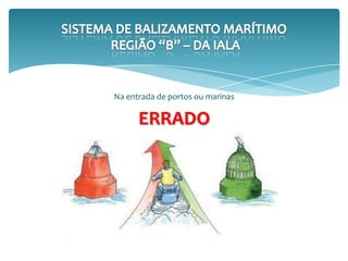 Na entrada de portos ou marinas
ERRADO
 