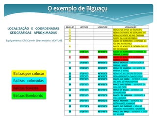 BALIZA Nº LATITUDE LONGITUDE LOCALIZAÇÃO
1 PEDRAS NA DIVISA DO MUNICÍPIO
2 PEDRAS DEFRONTE AO ESTALEIRO “FS”
3 PEDRA DEFRONTE AO RIO CAVEIRAS
4 PARCEL DA ILHA DAS CABRAS
5 BALIZA DE BOMBORDO À ENTRADA DA
FOZ DO RIO BIGUAÇU
6 BALIZA DE BORESTE À ENTRADA DA FOZ
DO RIO BIGUAÇU
7 27°28’15’’S 48°38’06’’O BALIZA DE BOMBORDO À ENTRADA DA
MARINA 3 MARES
8 27°28’09’’S 48°38’06’’O BALIZA DE BORESTE À ENTRADA DA
MARINA 3 MARES
9 27º28’08”S 48º38’06”O PEDRA RACHADA – NA ENTRADA DA
MARINA 3 MARES
10 27º28’04”S 48º38’08”O PEDRA DO CABOCLO - AO NORTE DA
MARINA 3 MARES.
11 27°20’01”S 48°38’10”O PEDRA AO SUL DA CASA DO OSCAR
12 27°27’57”S 48°38’12”O PEDRA DEFRONTE A CASA DO OSCAR
13 27°27’38’’S 48°38’00’’O PARCEL DO CAÇÃO - DEFRONTE A CASA
DO JOÃO DO MERCOCENTRO
14 27°27’32’’S 48°38’02’’O PARCEL DAS OSTRAS - DEFRONTE DA
CASA DO PAPAI
15 27°27’26’’S 48°37’58’’O PEDRA DA BALIZA - DEFRONTE AO
CASARÃO ROSA
16 27°27’15’’S 48°37’55’’O PARCEL DA LARGADA - DEFRONTE A
CASA AMARELA
17 27º27’07”S 48º37’52”O PEDRA REDONDA - DEFRONTE AO
RESTAURANTE SOMBRERO
18 27º27’10”S 48º37’48”O PARCEL DO ENGENHO – BÓIA AO
LARGO DO RESTAURANTE SOMBRERO
19 27°26’54’’S 48°37’46’’O PARCEL DO ARAÇÁ - DEFRONTE A CASA
DO WILDNER
LOCALIZAÇÃO E COORDENADAS
GEOGRÁFICAS APROXIMADAS
Equipamento: GPS Garmin Etrex modelo VENTURE
Balizas por colocar
Balizas colocadas
Balizas Boreste
Balizas Bombordo
 