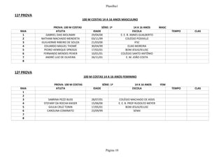 Planilha1
Página 10
11ª PROVA
100 M COSTAS 14 A 16 ANOS MASCULINO
PROVA: 100 M COSTAS SÉRIE: 1ª 14 A 16 ANOS MASC
RAIA ATLETA IDADE ESCOLA TEMPO CLAS
1 GABRIEL DIAS MOLINARI 29/04/00 E. E. B. ANNES GUALBERTO
2 NATHAM MACHADO MENDIETA 03/11/99 COLÉGIO POSIVILLE
3 GUILHERME RIBEIRO DE SOUZA 21/03/00 IFSC
4 EDUARDO MIGUEL THOMÉ 30/04/99 ELIAS MOREIRA
5 PEDRO HENRIQUE SPROGIS 17/02/01 BOM JESUS/IELUSC
6 FERNANDO MENDES PEIXER 10/01/01 COLÉGIO SANTO ANTÔNIO
7 ANDRÉ LUIZ DE OLIVEIRA 26/11/01 E. M. JOÃO COSTA
8
12ª PROVA
100 M COSTAS 14 A 16 ANOS FEMININO
PROVA: 100 M COSTAS SÉRIE: 1ª 14 A 16 ANOS FEM
RAIA ATLETA IDADE ESCOLA TEMPO CLAS
1
2
3 SABRINA PEZZI BUSS 28/07/01 COLÉGIO MACHADO DE ASSIS
4 STEFANY DA ROCHA KAISER 15/06/00 E. E. B. PROF RUDOLFO MEYER
5 GIULIA CRUZ TONIN 17/05/01 BOM JESUS/IELUSC
6 CAROLINA COMINATO 23/09/99 SENAI
7
8
 