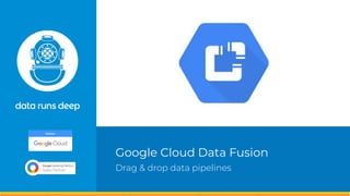 Google Cloud Data Fusion
Drag & drop data pipelines
 