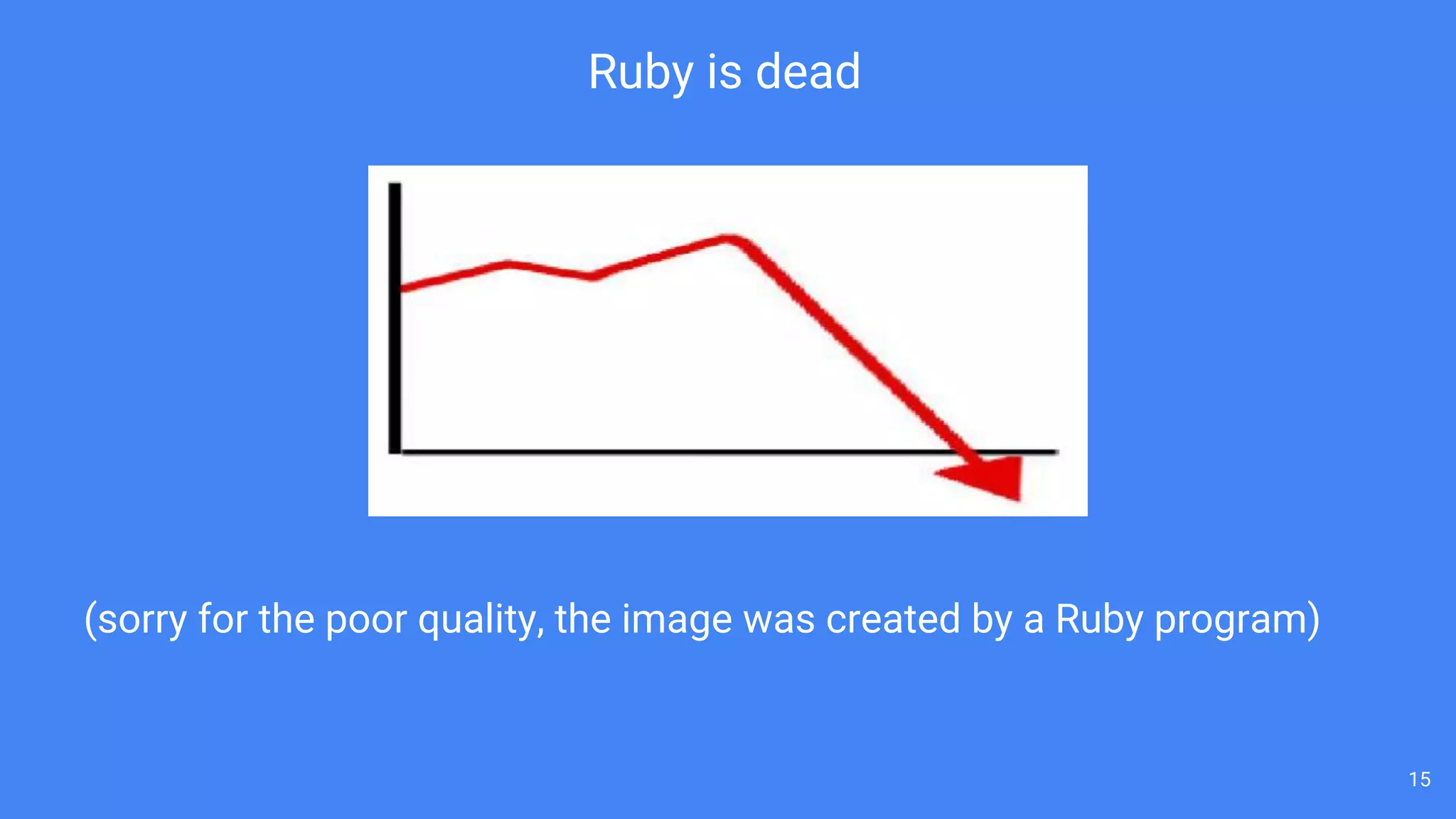 15
(sorry for the poor quality, the image was created by a Ruby program)
Ruby is dead
 