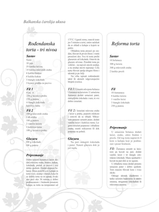 Balkanska čarolija ukusa
Fil 1:Umutitiodvojenobelanca
ižumancasašećerom.Uumućena
žumanca dodati umućeni puter,
rastopljenu čokoladu i rum, te sve
dobro izmešati.
175˚C. Ugasiti rernu, ostaviti testo
jos 5 minuta u rerni, zatim sačekati
da se ohladi u kalupu u kojem se
peklo.
Ohlađena testa preseći po sre-
dini, filovati ih prvim filom i vratiti
presečeni deo. Sva tri testa preliti
glazurom od čokolade. Ostaviti da
glazura očvrsne. Poređati testa po
veličini – na najveći staviti srednji,
a na srednji staviti najmanji. Celu
tortu filovati spolja drugim filom i
ukrasiti je po želji.
Na vrhu ispisati rođendanski
tekst ili ukrasiti odgovarajućim
brojem svećica.
Na pari rastopiti čokoladu
i puter. Naneti glazuru dok je
još topla.
Fil 2: Izmešati mlevene orahe
i šećer u prahu, popariti mlekom
i ostaviti da se ohladi. Mikse-
rom penasto umutiti puter, dodati
vanilin šećer i kašičicu ruma. La-
gano umešati poparene i ohlađene
orahe, mutiti mikserom fil dok
potpuno ne pobeli.
Testo
18 јаја
18 kašika šećera
18 kašika mlevenih oraha
6 kašika brašna
6 kašika kakaa
3 štangle čokolade
3 kesice praška za pecivo
4 jaj a
250 g šećera u prahu
250 g putera
4 štangle čokolade
kašičica ruma
180 g mlevenih oraha
1 dl mleka
180 g putera
2 vanilin šećera
1 kašičica ruma
180 g šećera u prahu
200 g čokolade
100 g putera
Dobro umutiti žumanca i šećer, do-
dati mlevene orahe, brašno, kakao,
čokoladu, prašak za pecivo i sve
dobro sjediniti. Dodati ulupana be-
lanca. Masu podeliti u tri kalupa za
torte (veći, srednji i manji), kako bi
se dobila torta na tri sprata. Svaki
deo peći oko 30 minuta u dobro
podmazanom i brašnom posutom
kalupu za tortu na temperaturi od
U umućena belanca dodati
šećer, orahe, oštro brašno i
prezle. Od tog testa napraviti 4
kore u kalupu koji je podma-
zan i posut brašnom.
Sastav
10 belanaca
300 g šećera
300 g mlevenih oraha
2 kašike prezli
Fil: Žumanca umutiti sa šeće-
rom pa kuvati na pari, dodati
vanilin šećer i tri štangle izlo-
mljene čokolade. Masu ujednačiti i
kuvati na pari dok se ne zgusne.
U ohlađenu masu dodati penasto
umućeni puter i dobro sjediniti.
Tom masom filovati kore i ivice
okolo.
Odozgo ukrasiti oljuštenim i
tanko sečenim bademima ili sitnim
orasima, struganom čokoladom ili
mlevenimorasima.
Fil
10 žumanaca
8 kašika šećera
1 vanilin šećer
3 štangle čokolade
250 g putera
Reforma tortaRođendanska
torta - tri nivoa
Sastav
Fil 1
Fil 2
Glazura
Pripremanje
Glazura
Pripremanje
 