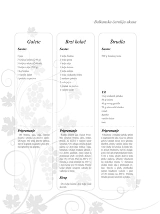 Balkanska čarolija ukusa
1 šolja brašna
1 šolja griza
1 šolja ulja
1 šolja šećera
1 šolja mleka
1 šolja seckanih oraha
2 rendane jabuke
3 cela jaj a
1 prašak za pecivo
1 vaniln šećer
Ručno umutiti jaja i šećer. Pose-
bno umešati brašno, griz, orahe,
prašak za pecivo i vanilin šećer
izmešati. Ovu drugu smesu dodati
jajima uz dolivanje mleka i ulja.
Izmešati. Dodati rendane jabuke i
sve dobro sjediniti. Testo sipati u
podmazan pleh okvirnih dimen-
zija 18 x 30 cm. Peći na 200˚C 15
minuta, a onda smanjiti na 180 ˚C
i peći kolač još 10 minuta. Pečeni
kolač preliti sirupom odmah po
vađenju iz rerne.
Sirup
Dve šolje šećera i dve šolje vode
skuvati.
3 jaja
3 šoljica šećera (240 g)
3 šoljice mleka (240 ml)
3 šoljice ulja (210 g)
1 kg brašna
1 vanilin šećer
1 prašak za pecivo
Od brašna, jaja, ulja, vanilin
šećera i praška za pecivo zame-
siti testo. Od testa praviti loptice,
staviti u aparat za galete i peći pre-
ma uputstvu na aparatu.
500 g lisnatog testa
Oljuštene i rendane jabuke pržiti
u zagrejanom ulju. Kad su jabuke
gotove dodati šećer, suvo grožđe,
đumbir, cimet, vanilin šećer, mle-
vene orahe ili lešnike. Lisnato tes-
to posuti brašnom, razviti oklagi-
jom i filovati pripremljenim filom.
Uviti u rolat, spojiti delove testa
preko nadeva, izbušiti viljuškom
na nekoliko mesta. U žumanca
dodati malo ulja i premazati ro-
late. Staviti u pleh, prethodno
ispran hladnom vodom i peći
25-30 minuta na 200˚C. Pečenu
štrudlu posuti šećerom u prahu.
1 kg rendanih jabuka
50 g šećera
40 g suvog grožđa
20 g mlevenih lešnika
cimet
đumbir
vanilin šećer
rum
ŠtrudlaBrzi kolačGalete
Sastav
Pripremanje
Fil
Sastav
Pripremanje
Sastav
Pripremanje
 