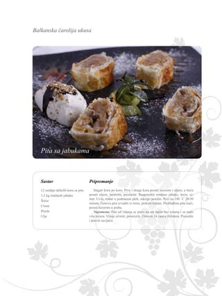 Balkanska čarolija ukusa
Pripremanje
Slagati koru po koru. Prvu i drugu koru posuti šećerom i uljem, a treću
posuti uljem, šećerom, prezlama. Rasporediti rendane jabuke, šećer, ci-
met. Uviti, ređati u podmazan pleh, odozgo pouljiti. Peći na 180 ˚C 20-30
minuta. Gotovu pitu izvaditi iz rerne, prekriti krpom. Prohlađenu pitu iseći,
posuti šećerom u prahu.
Napomena: Pita od višanja se pravi na isti način bez cimeta i sa malo
više šećera. Višnje očistiti, pošećeriti. Ostaviti 24 časa u frižideru. Procediti
i praviti savijaču.
12 srednje debelih kora za pitu
1,2 kg rendanih jabuka
Šećer
Cimet
Prezle
Ulje
Pita sa jabukama
Sastav
 