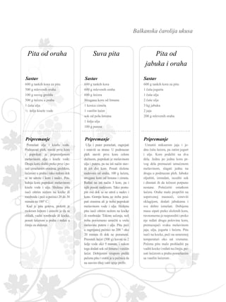 Balkanska čarolija ukusa
Pomešati ulje i kiselu vodu.
Podmazati pleh, staviti prvu koru
i poprskati je pripremljenom
mešavinom ulja i kisele vode.
Drugu koru složiti preko prve i po-
suti izmešanim orasima, grožđem,
šećerom u prahu i tako redom dok
se ne utroše i kore i nadev. Pos-
lednju koru poprskati mešavinom
kisele vode i ulja. Složenu pitu
iseći oštrim nožem na kocke ili
romboide i peći u pećnici 20 do 30
minuta na 180° C.
Kad je pita gotova, prekriti je
mokrom krpom i ostaviti je da se
ohladi, vaditi romboide ili kocke,
posuti šećerom u prahu i ređati u
činiju za služenje.
600 g tankih kora za pitu
500 g mlevenih oraha
100 g suvog grožđa
500 g šećera u prahu
1 čaša ulja
½ šolje kisele vode
Umutiti mikserom jaja i je-
dnu čašu šećera, pa zatim jogurt
i ulje. Kore podeliti na dva
dela. Jednu po jednu koru pr-
vog dela premazati umućenom
mešavinom, slagati jednu na
drugu u podmazan pleh. Jabuke
oljuštiti, izrendati, iscediti sok
i dinstati ih da tečnost potpuno
nestane. Pošećeriti ostatkom
šećera. Orahe malo propržiti na
sopstvenoj masnoći, izmrviti
oklagijom, dodati jabukama i
sve dobro izmešati. Dobijenu
masu sipati preko složenih kora,
ravnomernojerasporeditiipreko
nje ređati drugu polovinu kora,
premazujući svaku mešavinom
jaja, ulja, jogurta i šećera. Pitu
iseći na kocke, peći na umerenoj
temperaturi oko sat vremena.
Pečenu pitu malo prohladiti pa
vaditi kocke i ređati na činiju, po-
suti šećerom u prahu pomešanim
sa vanilin šećerom .
600 g tankih kora za pitu
1 čaša jogurta
1 čaša ulja
2 čaše ulja
3 kg jabuka
2 jaja
200 g mlevenih oraha
Ulje i puter pomešati, zagrejati
i ostaviti sa strane. U podmazan
pleh staviti prvu koru celom
dužinom, poprskati je mešavinom
ulja i putera, pa na isti način stav-
iti još dve kore. Posuti složene
nadevom od oraha, 100 g šećera,
strugane kore od limuna i cimeta.
Ređati na isti način 3 kore, pa i
njih posuti nadevom. Tako postu-
piti sve dok se ne utroš e nadev i
kore. Gornju koru ne treba posi-
pati orasima ali je treba poprskati
mešavinom vode i ulja. Složenu
pitu iseći oštrim nožem na kocke
ili romboide. Tokom sečenja, nož
treba povremeno umočiti u vrelu
mešavinu putera i ulja. Pitu peći
u zagrejanoj pećnici na 200 ° oko
20 minuta ili dok ne porumeni.
Preostali šećer (500 g) kuvati sa 2
šolje vode oko 5 minuta, i nakon
toga dodati sok od limuna i vanilin
šećer. Dobijenim sirupom preliti
pečenu pitu i vratiti je u pećnicu da
na sasvim tihoj vatri upije preliv.
600 g tankih kora
600 g mlevenih oraha
600 g šećera
Strugana kora od limuna
1 kesica cimeta
1 vanilin šećer
sok od pola limuna
1 šolja ulja
100 g putera
Suva pita Pita od
jabuka i oraha
Pita od oraha
Sastav
Pripremanje
Sastav
Pripremanje
Sastav
Pripremanje
 