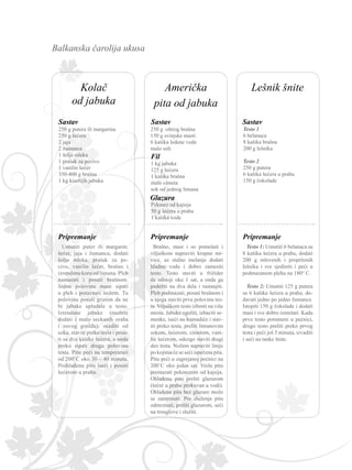 Balkanska čarolija ukusa
Testo 1
6 belanaca
8 kašika brašna
200 g lešnika
Testo 2
250 g putera
6 kašika šećera u prahu
150 g čokolade
Testo 1: Umutiti 6 belanaca sa
8 kašika šećera u prahu, dodati
200 g mlevenih i proprženih
lešnika i sve sjediniti i peći u
podmazanom plehu na 180° C.
Testo 2: Umutiti 125 g putera
sa 6 kašika šećera u prahu, do-
davati jedno po jedno žumance.
Istopiti 150 g čokolade i dodati
masi i sve dobro izmešati. Kada
prvo testo porumeni u pećnici,
drugo testo preliti preko prvog
testa i peći još 5 minuta, izvaditi
i seći na tanke šnite.
Pripremanje
250 g putera ili margarina
250 g šećera
2 jaja
2 žumanca
1 šolja mleka
1 prašak za pecivo
1 vanilin šećer
350-400 g brašna
1 kg kiselijih jabuka
Umutiti puter ili margarin,
šećer, jaja i žumanca, dodati
šolju mleka, prašak za pe-
civo, vanilin šećer, brašno i
izrendanu koru od limuna. Pleh
namazati i posuti brašnom.
Jednu polovinu mase sipati
u pleh i poravnati nožem. Tu
polovinu posuti grizom da ne
bi jabuke upladale u testo.
Izrendane jabuke (možete
dodati i malo seckanih oraha
i suvog grožđa), ocediti od
soka, staviti preko testa i posu-
ti sa dve kašike šećera, a onda
preko sipati drugu polovinu
testa. Pitu peći na temperaturi
od 200˚C oko 30 – 40 minuta.
Prohlađenu pitu iseći i posuti
šećerom u prahu.
Pripremanje
250 g oštrog brašna
150 g svinjske masti
6 kašika ledene vode
malo soli
Brašno, mast i so pomešati i
viljuškom napraviti krupne mr-
vice, uz stalno mešanje dodati
hladnu vodu i dobro zamesiti
testo. Testo staviti u frižider
da odstoji oko 1 sat, a onda ga
podeliti na dva dela i rastanjiti.
Pleh podmazati, posuti brašnom i
u njega staviti prvu polovinu tes-
ta. Viljuškom testo izbosti na više
mesta. Jabuke oguliti, izbaciti se-
menke, iseći na komadiće i stav-
iti preko testa, preliti limunovim
sokom, šećerom, cimetom, vani-
lin šećerom, odozgo staviti drugi
deo testa. Nožem napraviti linije
po kojima će se seći ispečena pita.
Pitu peći u zagrejanoj pećnici na
200˚C oko jedan sat. Vrelu pitu
premazati pekmezom od kajsija.
Ohlađenu pitu preliti glazurom
(šećer u prahu prokuvan u vodi).
Ohlađena pita bez glazure može
se zamrznuti. Pre služenja pitu
odmrznuti, preliti glazurom, seći
na trouglove i služiti.
Pripremanje
1 kg jabuka
125 g šećera
1 kašika brašna
malo cimeta
sok od jednog limuna
Fil
Pekmez od kajsija
50 g šećera u prahu
1 kašika vode
Glazura
Američka
pita od jabuka
Lešnik šniteKolač
od jabuka
SastavSastavSastav
 