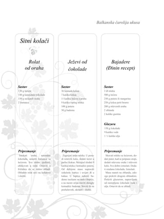 Balkanska čarolija ukusa
36 komada keksa
7 kašika kakaa
11 kašika šećera u prahu
9 kašika toplog mleka
100 g putera
50 g badema
Zagrejati šolju mleka. U posu-
di izmrviti keks, dodati šećer u
parhu i kakao. Mešajući dodati 9
kašika mleka i komadiće putera.
Od dobijene mase napraviti
izdužene loptice i uvijati ih u
kakao. U loptice nabosti ba-
deme iseckane na tanke štapiće,
a na mesto očiju staviti okrugle
komadiće badema. Staviti ih na
poslužavnik, ukrasiti i služiti.
Sastav
Pripremanje
Sastav
Pripremanje
Glazura
3 dl mleka
500 g šećera
250 g putera ili margarina
250 g keksa petit beurre
200 g mlevenih oraha
2 oblande
2 kašike gustina
150 g čokolade
9 kašika vode
1 ½ kašika ulja
Skuvati mleko sa šećerom, do-
dati puter, kad se potpuno otopi,
dodati mlevene orahe i mleveni
keks. Sve dobro izmešati. Doda-
ti rendanu čokoladu. Izmešati.
Masu naneti na oblandu, odo-
zgo prekriti drugom oblandom.
Prekriti glazurom, napravljenu
od rastopljene čokolade vode i
ulja. Ostaviti da se ohladi.
130 g šećera
140 g narendane čokolade
150 g seckanih oraha
2 žumanca
Iseckati orahe, narendati
čokoladu, umutiti žumanca sa
šećerom. Sve dobro sjediniti,
oblikovati u rolat. Ostaviti u
frižideru da se dobro ohladi.
Ohlađen rolat seći na kolutove
i služiti.
Sastav
Pripremanje
Ježevi od
čokolade
Bajadere
(Đinin recept)
Rolat
od oraha
Sitni kolači
 