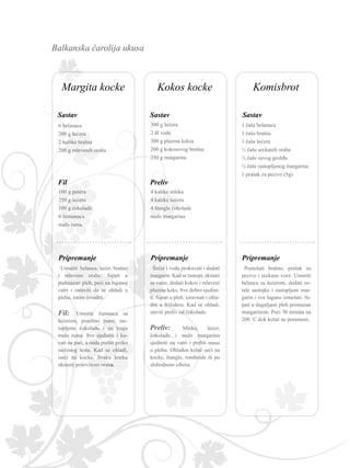 Balkanska čarolija ukusa
300 g šećera
2 dl vode
300 g plazma keksa
200 g kokosovog brašna
250 g margarina
Šećer i vodu prokuvati i dodati
margarin. Kad se rastopi, skinuti
sa vatre, dodati kokos i mleveni
plazma keks. Sve dobro sjedini-
ti. Sipati u pleh, izravnati i ohla-
diti u frižideru. Kad se ohladi,
staviti preliv od čokolade.
Preliv: Mleko, šećer,
čokoladu i malo margarina
sjediniti na vatri i preliti masu
u plehu. Ohlađen kolač seći na
kocke, štangle, romboide ili po
slobodnom izboru.
Sastav
Pripremanje
4 kašike mleka
4 kašike šećera
4 štangle čokolade
malo margarina
Preliv
1 čaša belanaca
1 čaša brašna
1 čaša šećera
½ čaše seckanih oraha
½ čaše suvog grožđa
½ čaše rastopljenog margarina
1 prašak za pecivo (5g)
Sastav
Pripremanje
Pomešati brašno, prašak za
pecivo i seckano voće. Umutiti
belanca sa šećerom, dodati os-
tale sastojke i rastopljeni mar-
garin i sve lagano izmešati. Si-
pati u duguljasti pleh premazan
margarinom. Peći 30 minuta na
200 ˚C dok kolač ne porumeni.
6 belanaca
200 g šećera
2 kašike brašna
200 g mlevenih oraha
Umutiti belanca, šećer, brašno
i mlevene orahe. Sipati u
podmazan pleh, peći na laganoj
vatri i ostaviti da se ohladi u
plehu, zatim izvaditi.
Fil: Umutiti žumanca sa
šećerom, posebno puter, ras-
topljenu čokoladu i na kraju
malo ruma. Sve sjediniti i ku-
vati na pari, a onda preliti preko
isečenog testa. Kad se ohladi,
iseći na kocke. Svaku kocku
ukrasiti polovinom oraha.
Sastav
Pripremanje
100 g putera
250 g šećera
100 g čokolade
6 žumanaca
malo ruma
Fil
Kokos kocke KomisbrotMargita kocke
 