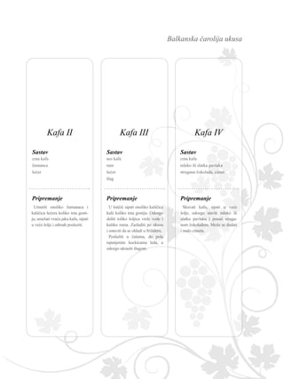 Balkanska čarolija ukusa
U lončić sipati onoliko kašičica
kafe koliko ima gostiju. Odozgo
doliti toliko šoljica vrele vode i
kašiku ruma. Zasladiti po ukusu
i ostaviti da se ohladi u frižideru.
Poslužiti u čašama, do pola
ispunjenim kockicama leda, a
odozgo ukrasiti šlagom.
Pripremanje
Sastav
nes kafa
rum
šećer
šlag
Umutiti onoliko žumanaca i
kašičica šećera koliko ima gosti-
ju, umešati vruću jaku kafu, sipati
u veće šolje i odmah posluziti.
Pripremanje
Sastav
crna kafa
žumanca
šećer
Skuvati kafu, sipati u veće
šolje, odozgo staviti mleko ili
slatku pavlaku i posuti struga-
nom čokoladom. Može se dodati
i malo cimeta.
Pripremanje
Sastav
crna kafa
mleko ili slatka pavlaka
strugana čokolada, cimet
Kafa II Kafa III Kafa IV
 