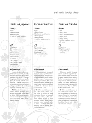 Balkanska čarolija ukusa
9 jaja
9 kašika šećera
9 kašika mlevenih badema
2 kašike prezli
2 kašike brašna
½ kašičice praška za pecivo
250 g putera
250 g šećera u prahu
200 g čokolade
2 žumanc a
100 g mlevenih badema
Pripremanje
Mikserom umutiti žumanca i
šećer dok krem ne postane penast.
Smanjiti brzinu na mikseru i laga-
noumešatibademe,prezle,brašno,
prašak za pecivo i ranije umućen
čvrst sneg od belanaca. Pleh dobro
podmazati i posuti brašnom, pa u
njega izručiti umućenu masu. Peći
na 180˚C 30 – 40 minuta. Kad se
ohladi, iseći na 3 dela.
Dobro umutiti žumanca sa
dve kašike šećera u prahu, a za-
tim kuvati na pari dok se masa
ne zgusne. Skinuti sa šporeta i
još malo mešati, dodati mle-
vene bademe, a kada se masa
potpuno ohladi, dodati ranije
umućen puter, preostali šećer
u prahu i omekšalu čokoladu.
Filovati tortu i ukrasiti mle-
venim bademima.
1 kg jagoda
200 g šećera
4 žumanca
4 kašike šećera
2 vanilin šećera
3 kašike brašna
½ l mleka
200 g putera
200 g šećera u prahu
1 kesica šlaga
5 jaja
5 kašika šećera
4 kašike brašna
½ kašičice praška za pecivo
Pripremanje
Umutiti odvojeno belance, za-
tim žumance sa šećerom, pa doda-
ti brašno i prašak za pecivo. Peći
patišpanj testo na 200˚C. Pretho-
dnog dana očistiti i oprati jagode,
posuti ih šećerom, ostaviti ih da
puste sok. Ohlađeno testo položiti
na tacnu za služenje, posuti sokom
od jagoda, prekriti celu površinu
jagodama i namazati filom.
Umutiti žumanca sa še-
ćerom i brašnom . Postepno sipati
u vrelo mleko da se zgusne. Kad
se krem ohladi, dodati penasto
umućen puter sa šećerom u prahu.
Gotov fil naneti preko jagoda.
Ukrasiti šlagom.
9 jaja
9 kašika šećera
9 kašika mlevenih lešnika
2 kašike prezli
2 kašike brašna
½ kašičice praška za pecivo
malo ruma
250 g putera
250 g šećera u prahu
4 štangle čokolade
2 žumanca
Pripremanje
Mikserom umutiti žumanca
i šećer dok krem ne postane pe-
nast. Smanjiti brzinu na mikseru
i lagano umešati lešnike, prezle,
brašno, rum, prašak za pecivo i
ranije umućen čvrst sneg od be-
lanaca. Pleh dobro podmazati i
posuti brašnom, pa u njega izručiti
umućenu masu. Peći na 180˚C.
Kad se ohladi, iseći na 3 dela.
Dobro umutiti žumanca sa
dve kašike šećera u prahu, a za-
tim kuvati na pari dok se masa ne
zgusne. Skinuti sa šporeta i još
malo mešati. U ohlađenu masu
dodati ranije umućen puter, pre-
ostali šećer u prahu i rastopljenu
čokoladu. Filovati tortu i ukra-
siti mlevenim lešnicima.
Torta od lešnikaTorta od bademaTorta od jagoda
Sastav
Fil
Sastav
Fil
Sastav
Fil
 