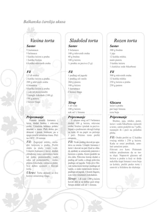 Balkanska čarolija ukusa
300 g brašna
1 jaje
12 kašika mleka
malo putera
3 kašike šećera
½ kašičice sode bikarbone
500 g mlevenih oraha
12 kašika mleka
250 g šećera u prahu
250 g putera
šećer u prahu
par kapi limuna
roze boja
Brašno, jaja, mleko, puter,
šećer i sodu bikarbonu zamesiti
u testo, zatim podeliti na 7 jufki,
rastanjiti ih i peći na poleđini
pleha.
Fil: Orahe preliti sa 12 kašika
vrućeg mleka i 250 g šećera.
Kada se orasi prohlade, ume-
šati umućeni puter.
Filovati sve kore. Pritisnuti
teškim predmetom da se tor-
ta slepi. Napraviti glazuru od
šećera u prahu u koji se doda
nekoliko kapi limuna i roze boja
za kolače, preliti preko torte i
ostaviti u frižideru do služenja.
Pripremanje
1 puding od jagode
1 puding od vanile
260 g putera
100 g šećera
5 žumanaca
2 kesice šlaga
5 belanaca
100 g mlevenih oraha
40 g brašna
100 g šećera
½ praška za pecivo (5 g)
1 dl vode
100 g šećera
sok od ½ limuna
Pripremanje
U ulupan sneg od 5 belanaca
dodati 100 g šećera, mlevene
orahe, brašno i prašak za pecivo.
Sipati u podmazan okrugli kalup
za torte ili na papir za pečenje
i peći. Pečeno testo preliti
sirupom.
Fil: Svakipudingskuvatipoupu-
tstvu sa omota. Umutiti žumanca i
šećer i skuvati na pari. Kad se ohla-
di, sjediniti sa umućenim puterom i
šećerom u prahu. Krem podeliti na
dva dela. Polovinu krema dodati u
puding od vanile, a drugu polovinu
pudingu od jagoda. Tortu prvo filo-
vati mešavinom krema i pudinga od
vanile, a onda mešavinom krema i
pudingaodjagode.Ukrasitišlagom,
apoželjiirendanomčokoladom.
Sirup: 1 dl vode i 200 g šećera
kuvati dok se ne dobije gust sirup.
Sirupu dodati sok od ½ limuna.
5 žumanaca
5 belanaca
5 kašika šećera u prahu
1 kašika brašna
6 kašika mlevenih oraha
1,5 dl mleka
2 kašike šećera u prahu
200 g mlevenih oraha
4 žumanca
4 kašike šećera u prahu
1 sok od pomorandže
3 štangle čokolade (100 g)
150 g putera
2 kesice šlaga
Pripremanje
Penasto umutiti žumanca i
šećer, dodati brašno i mlevene
orahe. Umućena belanca polako
umešati u masu. Pleh dobro po-
dmazati i posuti brašnom, pa u
njega izručiti umućenu masu. Peći
na 180˚C, 20 minuta.
Fil: Zagrejati mleko, zasla-
diti šećerom u prahu. Preliti
orahe sa malo vruće vode.
Umutiti žumance i šećer, dodati
ohlađenoj masi narendanu koru
od jedne pomorandže, malo
soka od pomorandže, rasto-
pljenu čokoladu i umućen puter.
Sve dobro sjediniti i filovati
tortu.
Ukras: Tortu ukrasiti sa dve
kesice umućenog šlaga.
Rozen tortaSladoled tortaVasina torta
Sastav
Fil
Glazura
Sastav
Fil
Sirup
Sastav
Fil
 