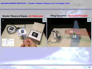 Kinetic Theory of Gases-  Air Molecules Wing Dynamics-  Bernoulli Principle 