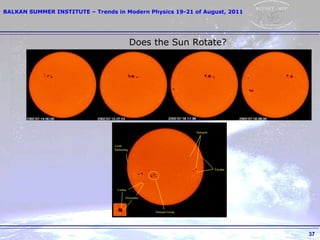 Does the Sun Rotate? 
