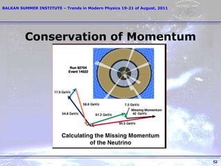 Conservation of Momentum 