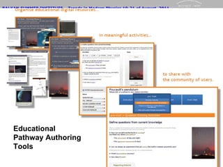 Educational Pathway Authoring Tools 