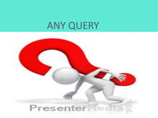 ANY QUERY
 