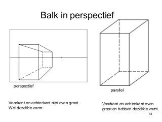 perspectief tekenen Balk onder de horizon | PPT