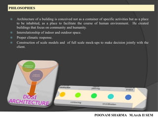 PHILOSOPHIES
 Architecture of a building is conceived not as a container of specific activities but as a place
to be inhabited, as a place to facilitate the course of human environment. He created
buildings that focus on community and humanity.
 Interrelationship of indoor and outdoor space.
 Proper climatic response.
 Construction of scale models and of full scale mock-ups to make decision jointly with the
client.
POONAM SHARMA M.Arch II SEM
 