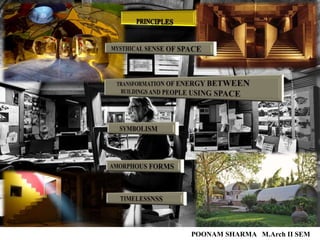 POONAM SHARMA M.Arch II SEM
 