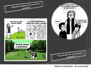 POONAM SHARMA M.Arch II SEM
 