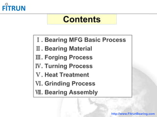 http://www.FitrunBearing.com
Contents
Ⅰ. Bearing MFG Basic Process
Ⅱ. Bearing Material
Ⅲ. Forging Process
Ⅳ. Turning Process
Ⅴ. Heat Treatment
Ⅵ. Grinding Process
Ⅶ. Bearing Assembly
 