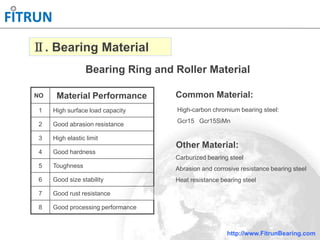 Ball bearing manufacturing process