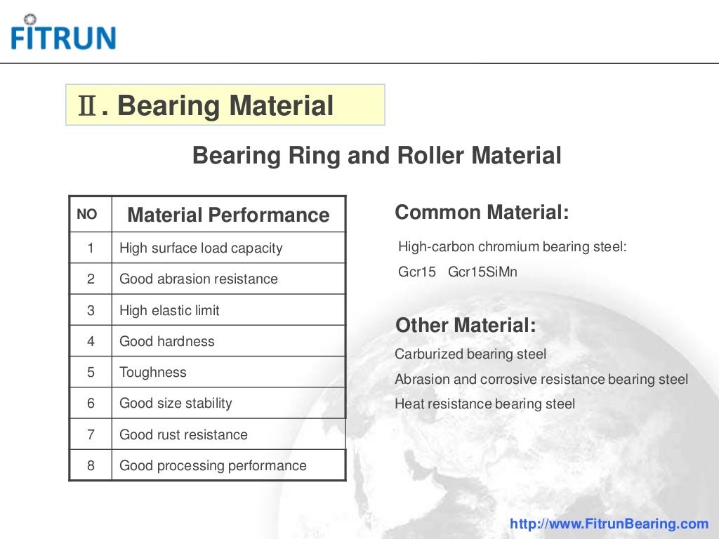 Ball bearing manufacturing process