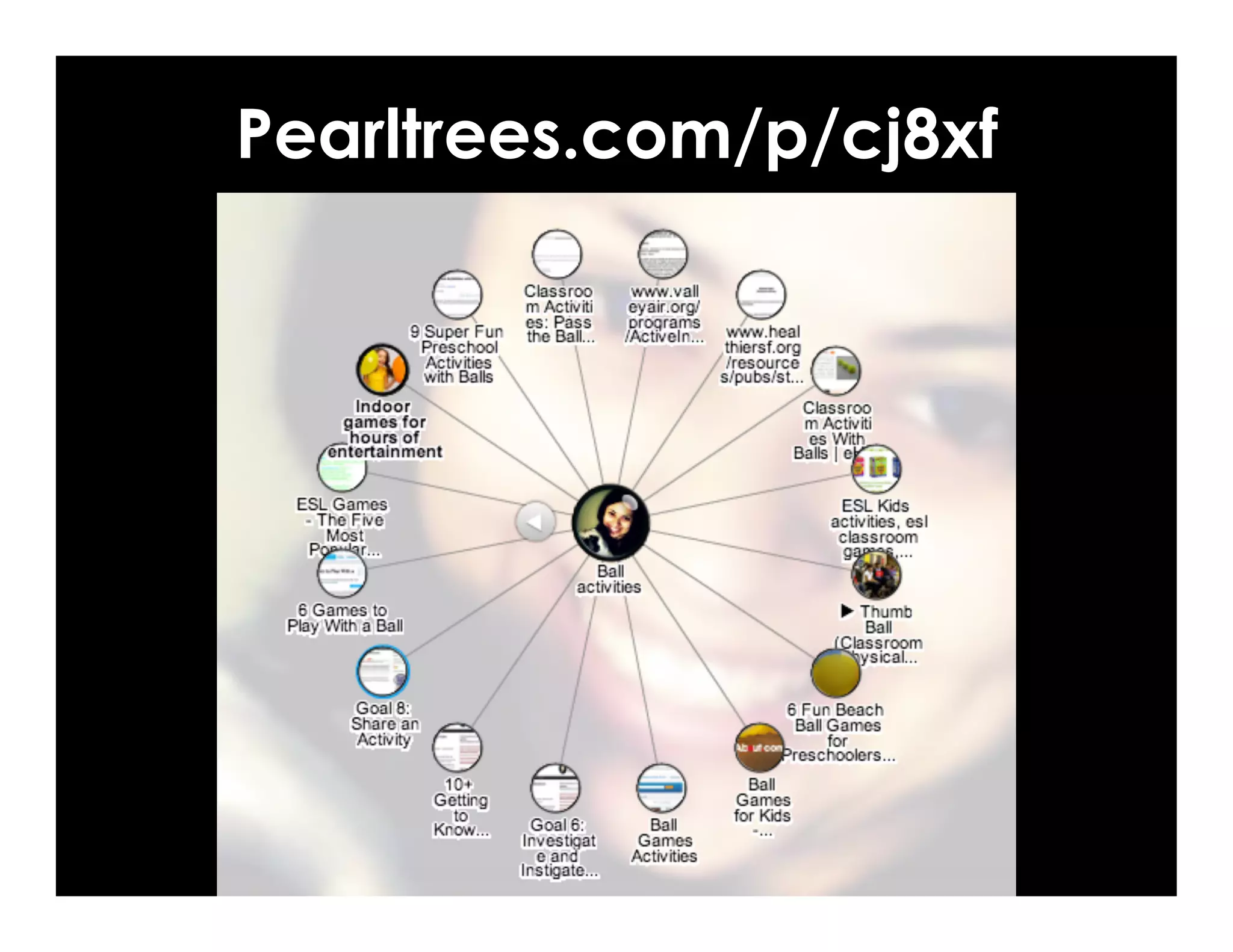 Pearltrees.com/p/cj8xf
 