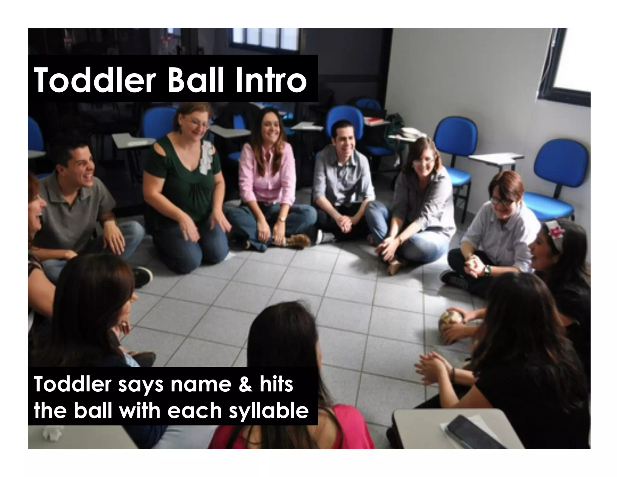 Toddler Ball Intro
Toddler says name & hits
the ball with each syllable
 