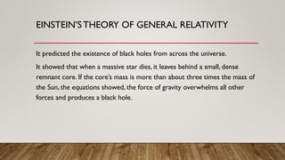 BLACK HOLE | PPT