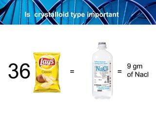Is crystalloid type important
36 9 gm
of Nacl= =
 