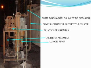 PUMP DISCHARGE/ OIL INLET TO REDUCER
PUMP SUCTION/OIL OUTLET TO REDUCER
OIL COOLER ASSEMBLY

OIL FILTER ASSEMBLY
LUB.OIL PUMP

 