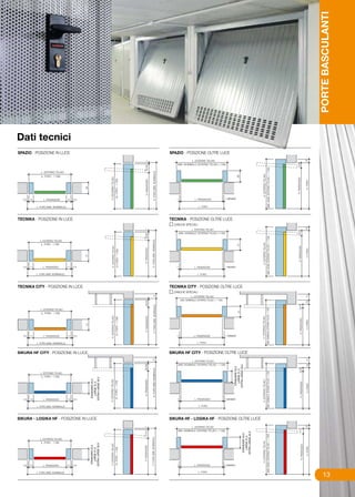 Dati tecnici




13
                    PORTE BASCULANTI
 