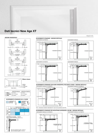 Dati tecnici New Age XT
                          misure in mm.
 