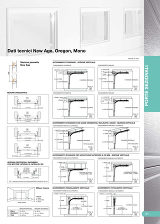 Dati tecnici New Age, Oregon, Mono
                                     misure in mm.




                                                     PORTE SEZIONALI




                                                         51
 