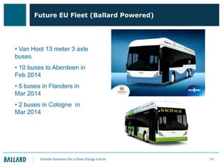 Future EU Fleet (Ballard Powered)

• Van Hool 13 meter 3 axle
buses
• 10 buses to Aberdeen in
Feb 2014
• 5 buses in Flanders in
Mar 2014
• 2 buses in Cologne in
Mar 2014

Smarter Solutions for a Clean Energy Future

17

 