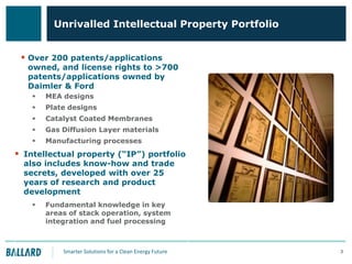 Unrivalled Intellectual Property Portfolio
 Over 200 patents/applications

owned, and license rights to >700
patents/applications owned by
Daimler & Ford


MEA designs



Plate designs



Catalyst Coated Membranes



Gas Diffusion Layer materials



Manufacturing processes

 Intellectual property (“IP”) portfolio
also includes know-how and trade
secrets, developed with over 25
years of research and product
development


Fundamental knowledge in key
areas of stack operation, system
integration and fuel processing

Smarter Solutions for a Clean Energy Future

3

 