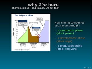 P A G E 10
why I’m here
shameless plug: and you should be, too!
New mining companies
usually go through:
- a speculative phase
(stock peaks)
- a development phase
(stock sags)
- a production phase
(stock recovers)
 