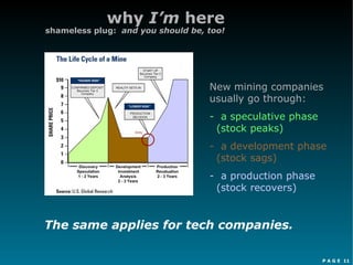 P A G E 11
why I’m here
shameless plug: and you should be, too!
The same applies for tech companies.
New mining companies
usually go through:
- a speculative phase
(stock peaks)
- a development phase
(stock sags)
- a production phase
(stock recovers)
 