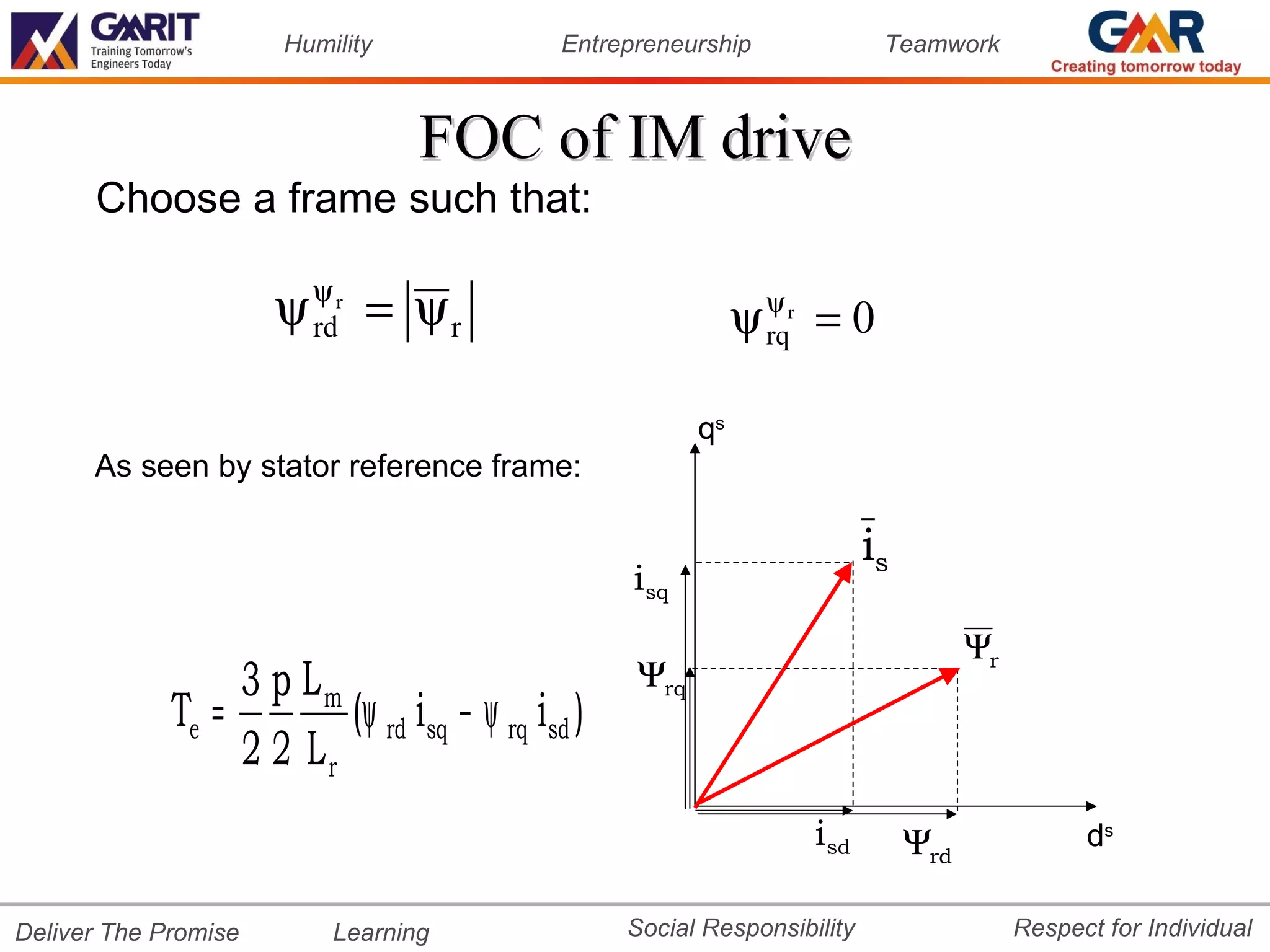 Humility               Entrepreneurship              Teamwork



                                 FOC of IM drive
      Choose a frame such that:

                      ψψ = ψr
                       rd
                          r
                                                              ψψ = 0
                                                                r
                                                               rq


                                                         qs
      As seen by stator reference frame:

                                                                          is
                                                   isq
                                                                                     Ψr
                  3 p Lm                           Ψrq
             Te =        (ψ rd isq − ψ rq isd )
                  2 2 Lr
                                                                    isd        Ψrd              ds

Deliver The Promise       Learning                Social Responsibility                   Respect for Individual
 
