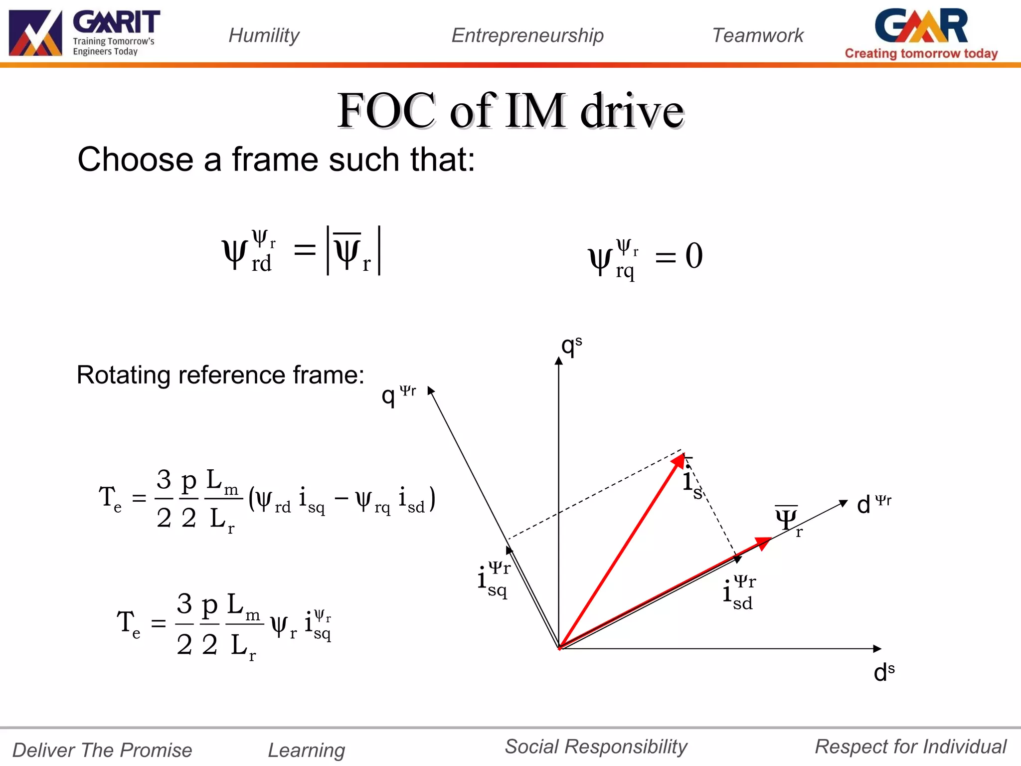 Humility                   Entrepreneurship              Teamwork



                                    FOC of IM drive
      Choose a frame such that:

                       ψψ = ψr
                        rd
                            r
                                                                  ψψ = 0
                                                                   rq
                                                                     r




                                                             qs
      Rotating reference frame:
                                        q Ψr



         Te =
                3 p Lm
                       (ψ rd i sq − ψ rq i sd )
                                                                           is
                                                                                                 d Ψr
                2 2 Lr                                                                  Ψr
                                                     Ψ
                                                    isqr                          Ψ
                                                                                 isdr
                  3 p Lm      ψ
           Te =          ψ r isqr
                  2 2 Lr
                                                                                                   ds

Deliver The Promise         Learning                   Social Responsibility                 Respect for Individual
 