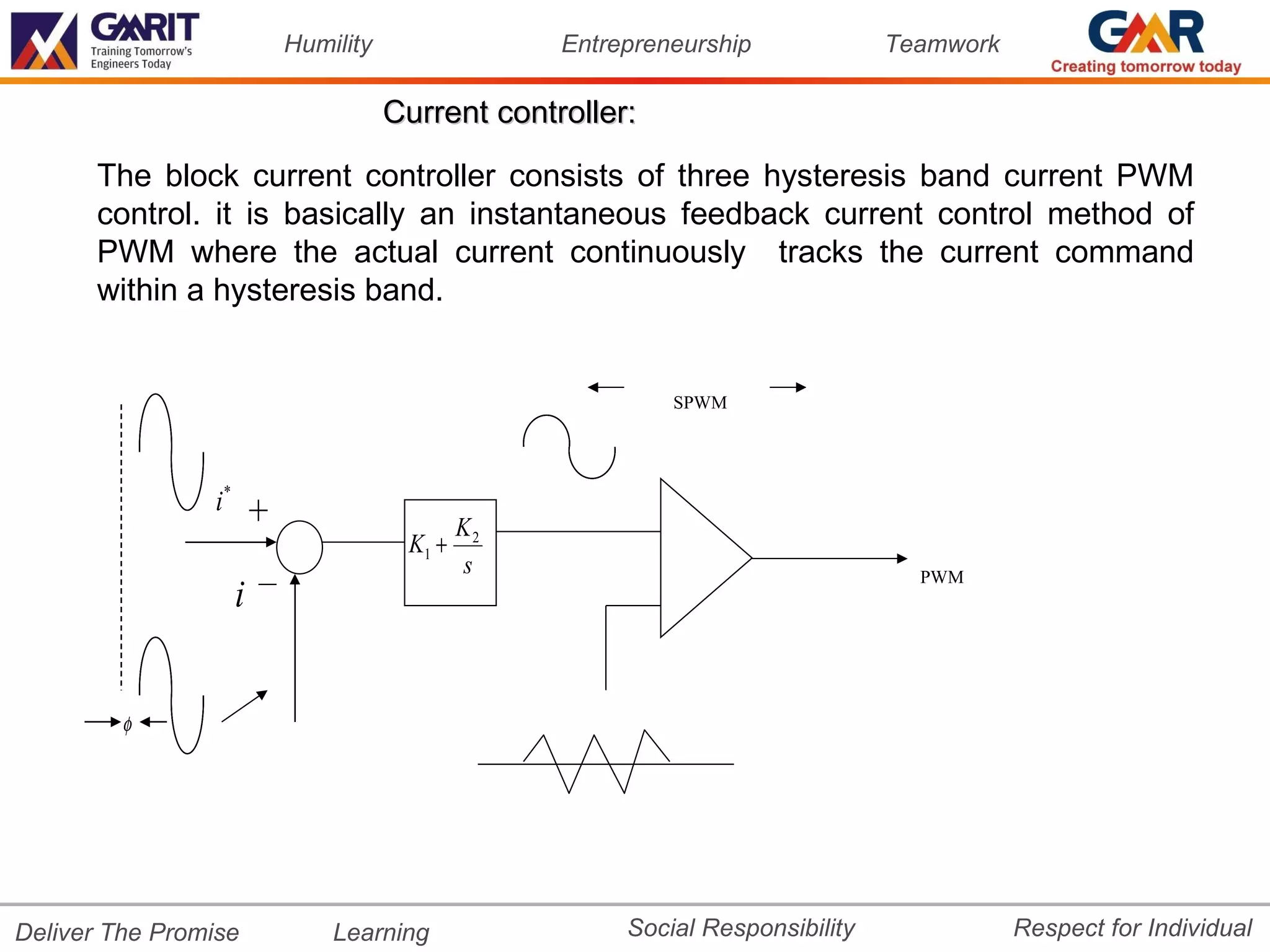 Humility                Entrepreneurship             Teamwork

                                     Current controller:

      The block current controller consists of three hysteresis band current PWM
      control. it is basically an instantaneous feedback current control method of
      PWM where the actual current continuously tracks the current command
      within a hysteresis band.


                                                           SPWM




                 i*
                                             K2
                                      K1 +
                                             s                                   PWM
                      i


         φ




Deliver The Promise           Learning                 Social Responsibility              Respect for Individual
 