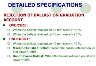 Measuring Ballast BALLAST SPEC | PPT