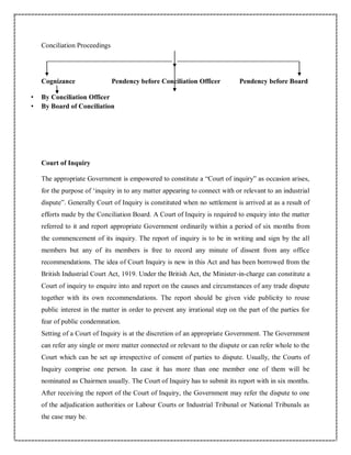 Conciliation Proceedings
Cognizance Pendency before Conciliation Officer Pendency before Board
• By Conciliation Officer
• By Board of Conciliation
Court of Inquiry
The appropriate Government is empowered to constitute a “Court of inquiry” as occasion arises,
for the purpose of ‘inquiry in to any matter appearing to connect with or relevant to an industrial
dispute”. Generally Court of Inquiry is constituted when no settlement is arrived at as a result of
efforts made by the Conciliation Board. A Court of Inquiry is required to enquiry into the matter
referred to it and report appropriate Government ordinarily within a period of six months from
the commencement of its inquiry. The report of inquiry is to be in writing and sign by the all
members but any of its members is free to record any minute of dissent from any office
recommendations. The idea of Court Inquiry is new in this Act and has been borrowed from the
British Industrial Court Act, 1919. Under the British Act, the Minister-in-charge can constitute a
Court of inquiry to enquire into and report on the causes and circumstances of any trade dispute
together with its own recommendations. The report should be given vide publicity to rouse
public interest in the matter in order to prevent any irrational step on the part of the parties for
fear of public condemnation.
Setting of a Court of Inquiry is at the discretion of an appropriate Government. The Government
can refer any single or more matter connected or relevant to the dispute or can refer whole to the
Court which can be set up irrespective of consent of parties to dispute. Usually, the Courts of
Inquiry comprise one person. In case it has more than one member one of them will be
nominated as Chairmen usually. The Court of Inquiry has to submit its report with in six months.
After receiving the report of the Court of Inquiry, the Government may refer the dispute to one
of the adjudication authorities or Labour Courts or Industrial Tribunal or National Tribunals as
the case may be.
 
