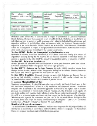 On whose health
insurance policy can be
taken
Anymember
Individual himself,
spouse, Dependent
children
Parents whether
dependent or not
Total
General deduction 15000 15000 15000 30000
Additional deduction if
insured is a senior citizen
5000 5000 5000 10000
Total 20000 20000 20000 40000
Deduction under Section 80D is also available in respect of contribution to Central Government
Health Scheme. However this deduction is not available to HUF. Deduction is available to an
individual and only in respect of health insurance policy taken for Individual himself, spouse and
dependent children. If an individual takes an insurance policy on health of Parents whether
dependent or not, deduction under this Section will not be available. Deduction under this section
within the existing limit, in respect of any payment or contribution made by the assessee to such
other health scheme as may be notified by the Central Government.
Section 80DDB : Deduction in respect of medical treatment, etc
Deduction is allowed to resident individual or HUF(Hindu Undivided Family ) in respect of
expenditure actually during the PY incurred for the medical treatment of specified disease or
ailment as specified in the rules 11DD for himself or a dependent relative or a member of a HUF
Section 80E : Education loan interest
Interest payment on education loan for education in India gets deduction under this section.
Education loan should be for self, spouse, child or the legal guardian.
Section 80TTA : Interest on Savings Account Up to Rs 10,000 earned as interest from
savings account in bank, post office or a co-operative society can be claimed for deduction under
this section. This rebate is applicable for individuals and HUFs 
Section 80U : Disability: Disabled persons can get a flat deduction on Income Tax on
producing their disability certificate. If disability is severe Rs 1 lakh can be claimed else Rs
50,000.server here mean disability 80% or more as per this section
Maximum Marginal Rate of Tax
Maximum marginal rate - Section 164 is the charging section by itself and all that it says is that
the ‘maximum marginal rate’ of tax is to be applied on the computed income. “Maximum
marginal rate” is defined as the rate of tax applicable in relation to the highest slab of income
provided for association of persons in the relevant Finance Act. The definition is not capable of
any doubt, and the only meaning that it admits of is that the rate on the maximum slab of income
for AOP is to be treated as the maximum marginal rate of tax for the purposes of section 164.
When the statute says that the “maximum marginal rate” is the rate applicable on the highest slab
of income, there is no scope for enquiry on the meaning of “marginal” - CIT v. C.V. Divakaran
Family Trust [2002] 254 ITR 222/122 Taxman 405 (Ker.).Source:
Residential Status of an assessee
The determination of Residential Status of a person is very important for the purpose of levy of
income tax, as income tax is levied based on the residential status of a taxpayer. The Residential
Status of a taxpayer can be divided in the following categories
 